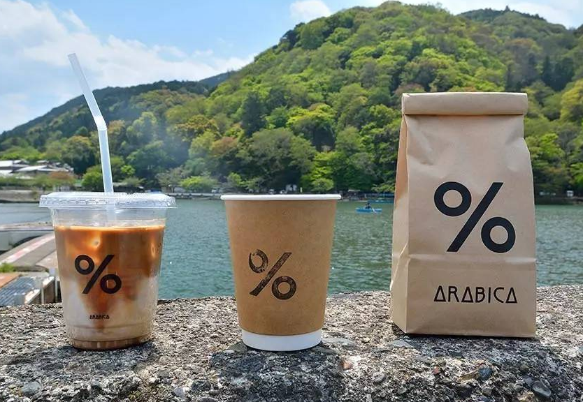  咖啡加盟项目 %Arabica市场广